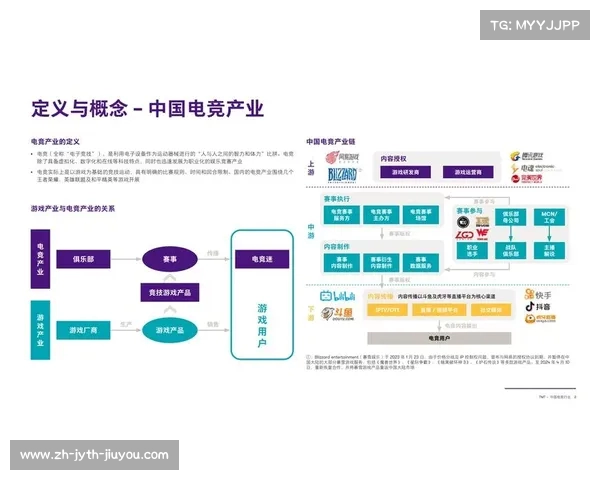 跨界风暴:电子竞技与传统足球产业的融合革命 跨界风暴:电子竞技与传统足球产业的融合革命