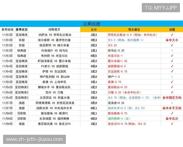 2017年英超各球队的收入及财务报告分析