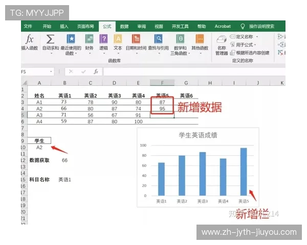 德甲球队排名图表动态更新